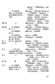 1954 - Mic dicționar ortografic (49).png
