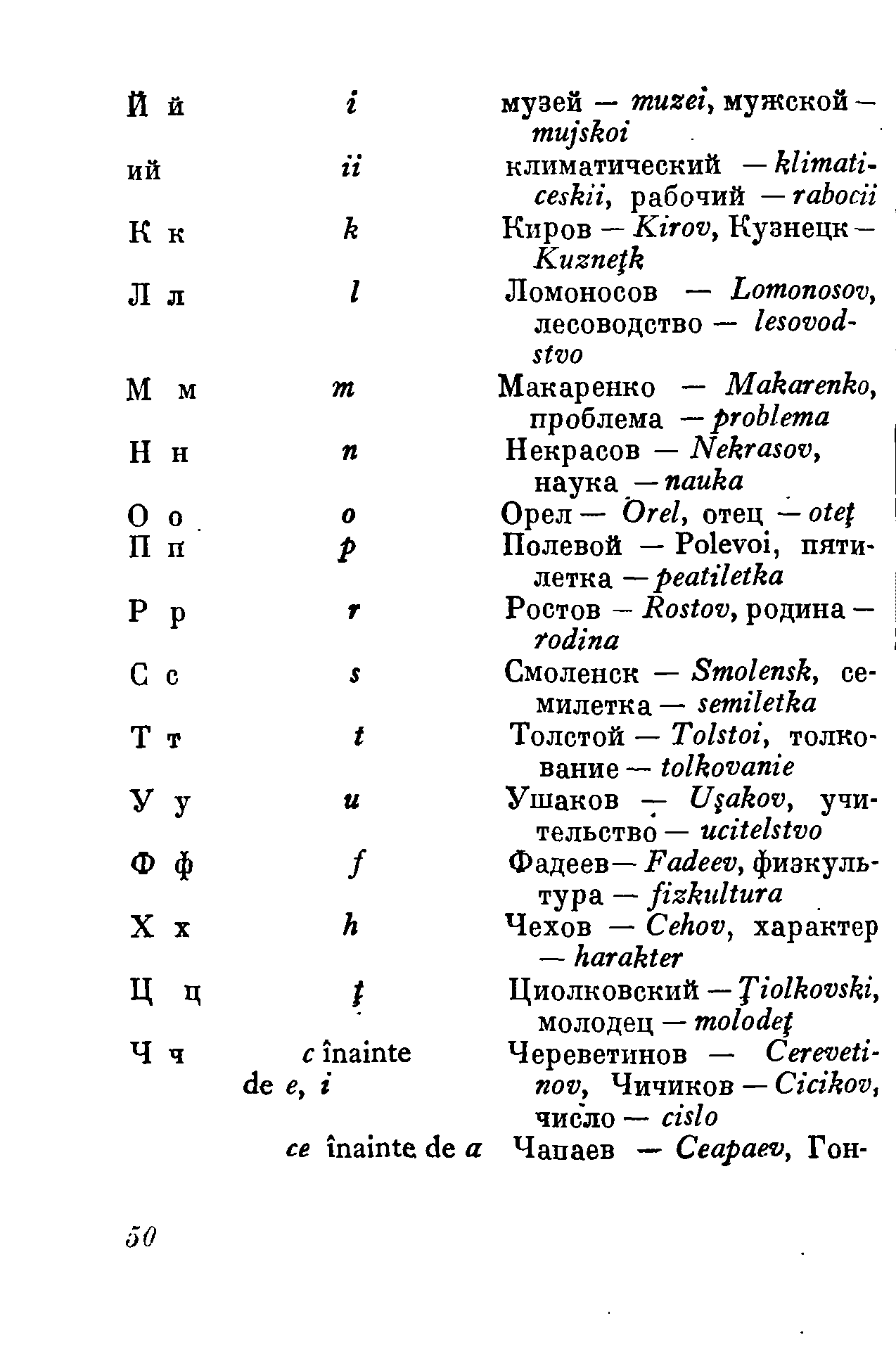 1954 - Mic dicționar ortografic (48).png